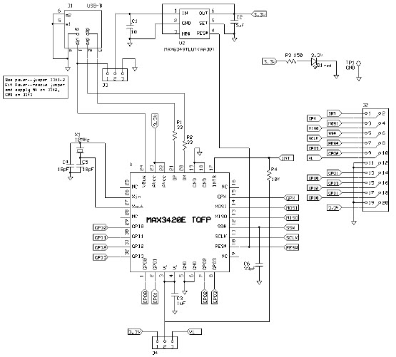 Maxim MAX3420E EVKIT-1 Reference Design 1