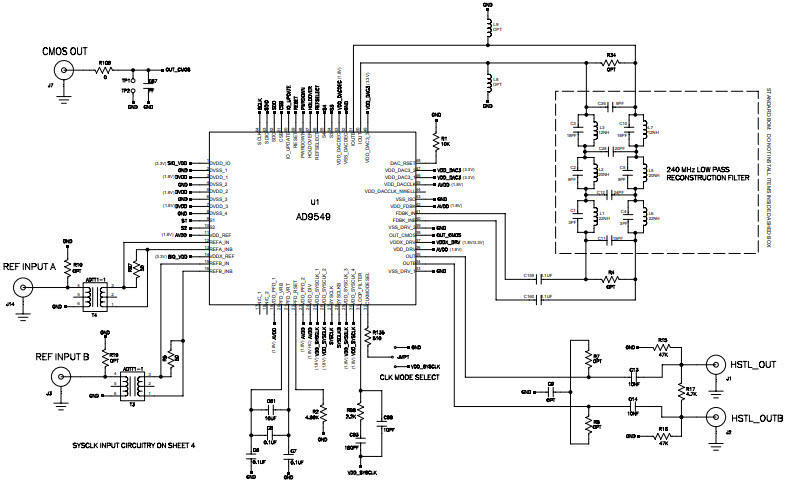 Analog Devices Inc. AD9549A/PCBZ Reference Design 7
