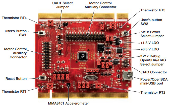 NXP USA Inc. TWR-KV10Z32 Reference Design 3
