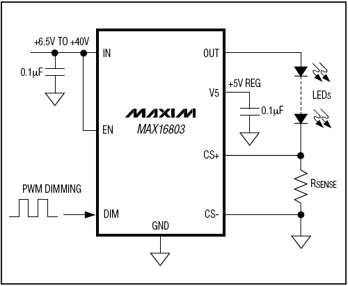 MAX16803Amphenol