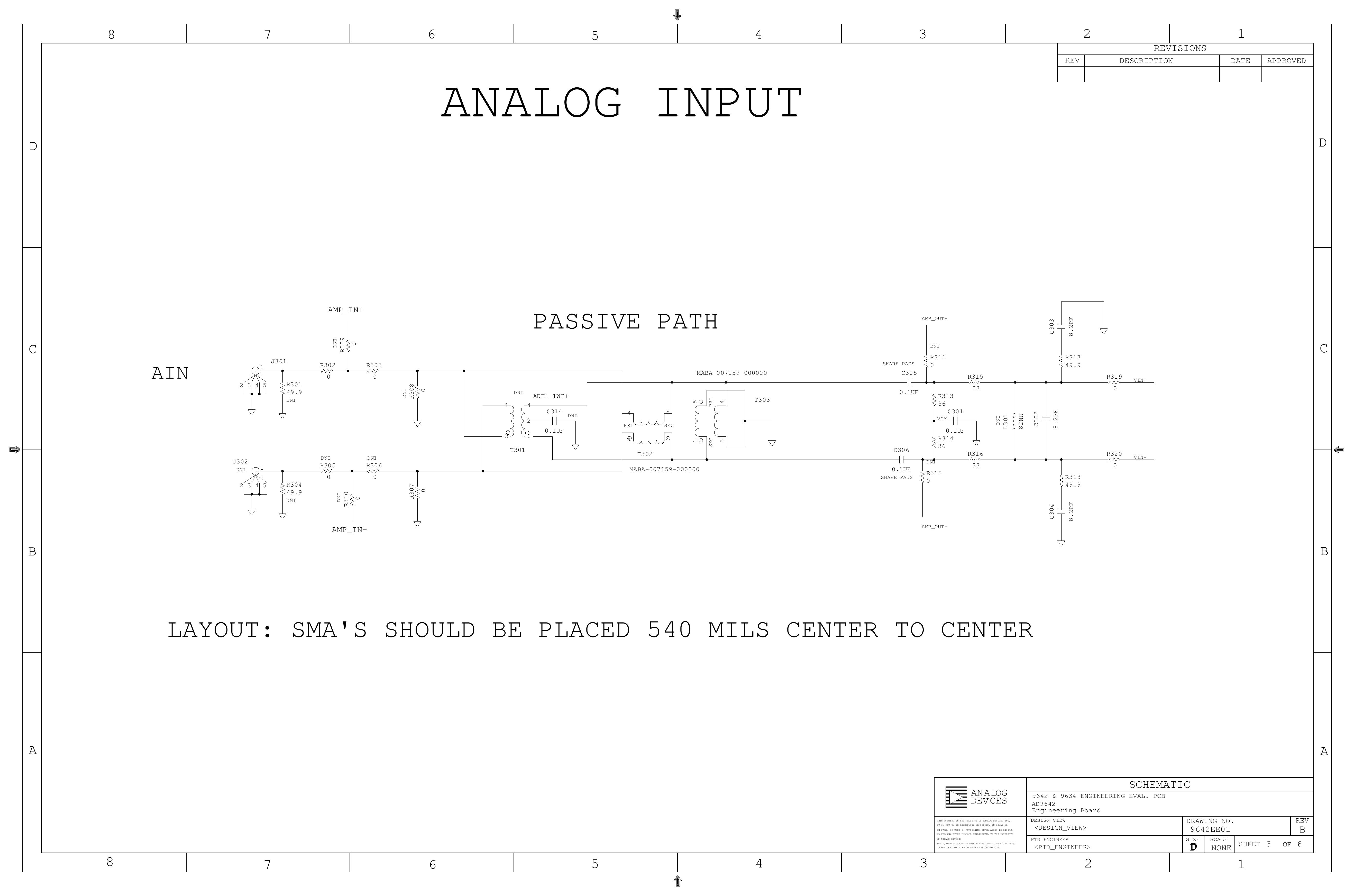 Analog Devices Inc. AD9642-170EBZ Reference Design 3