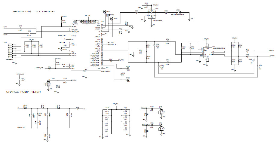 Analog Devices Inc. AD9649-65EBZ Reference Design 5