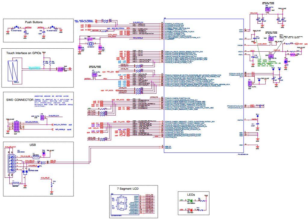 NXP USA Inc. FRDM-KL43Z Reference Design 6