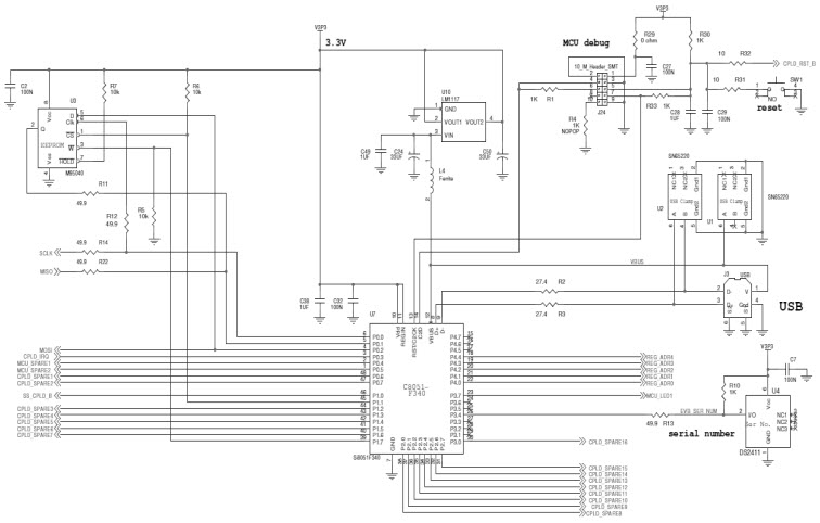 Silicon Labs Si5328-EVB Reference Design 6