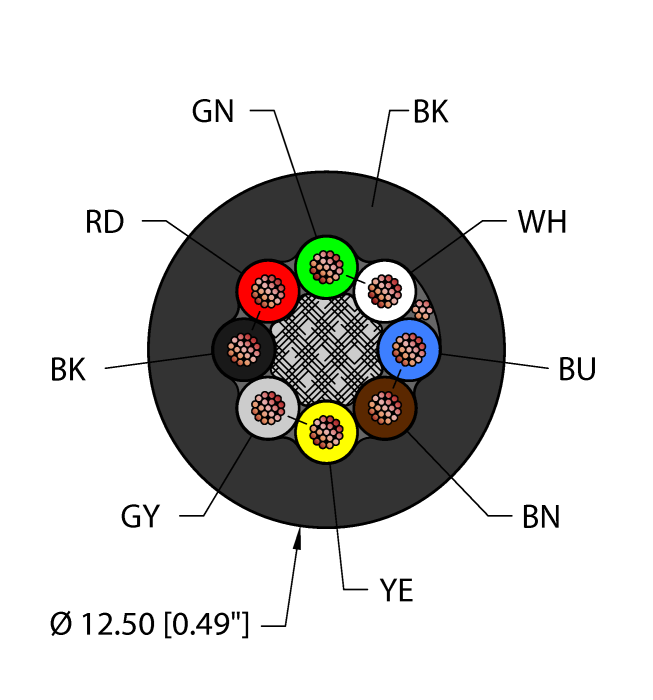 BLK,EX60,4STPX18,S-DF,ITCERDBturck