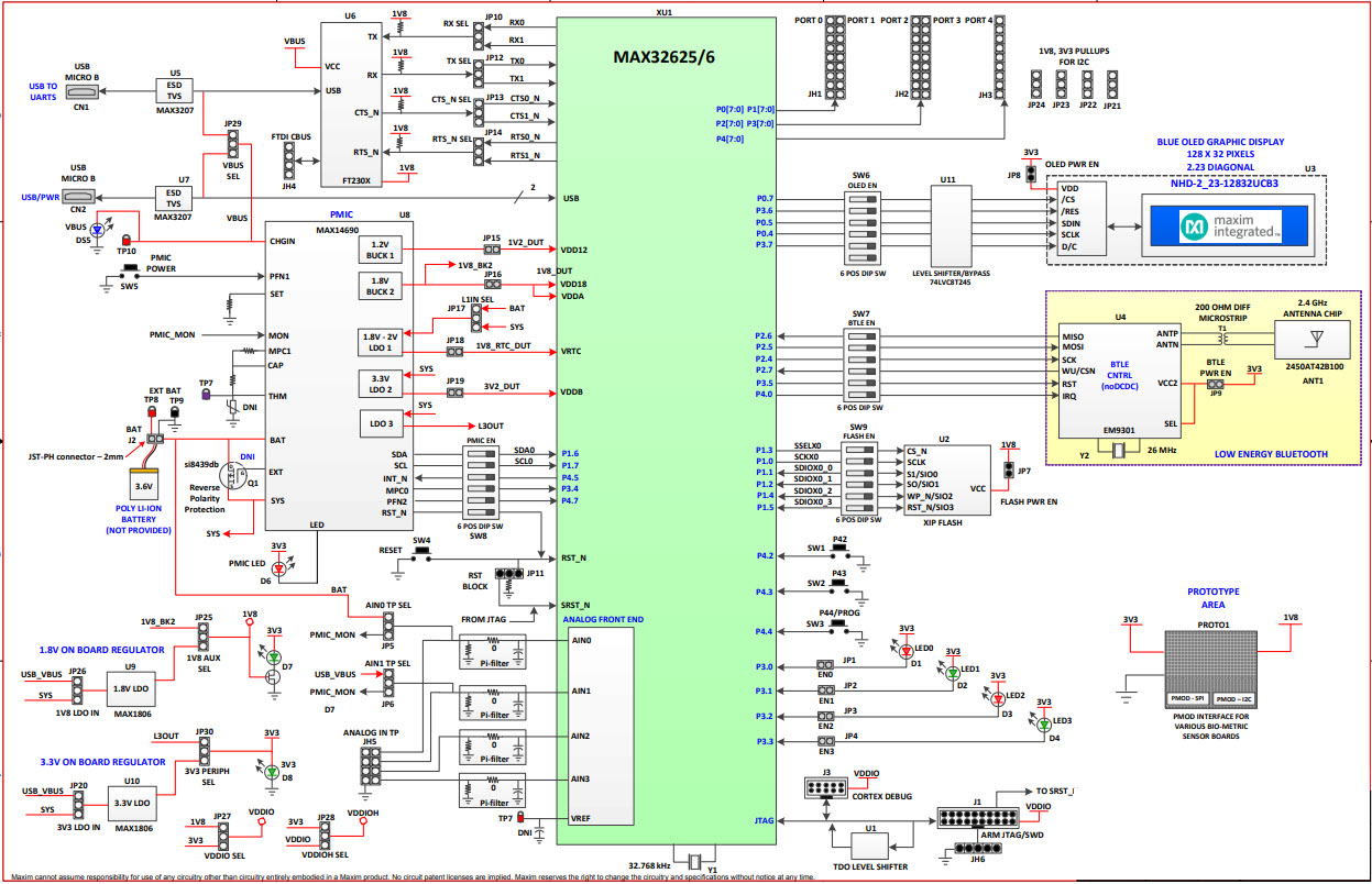 Maxim Integrated MAX32625-EVKIT# Reference Design 7