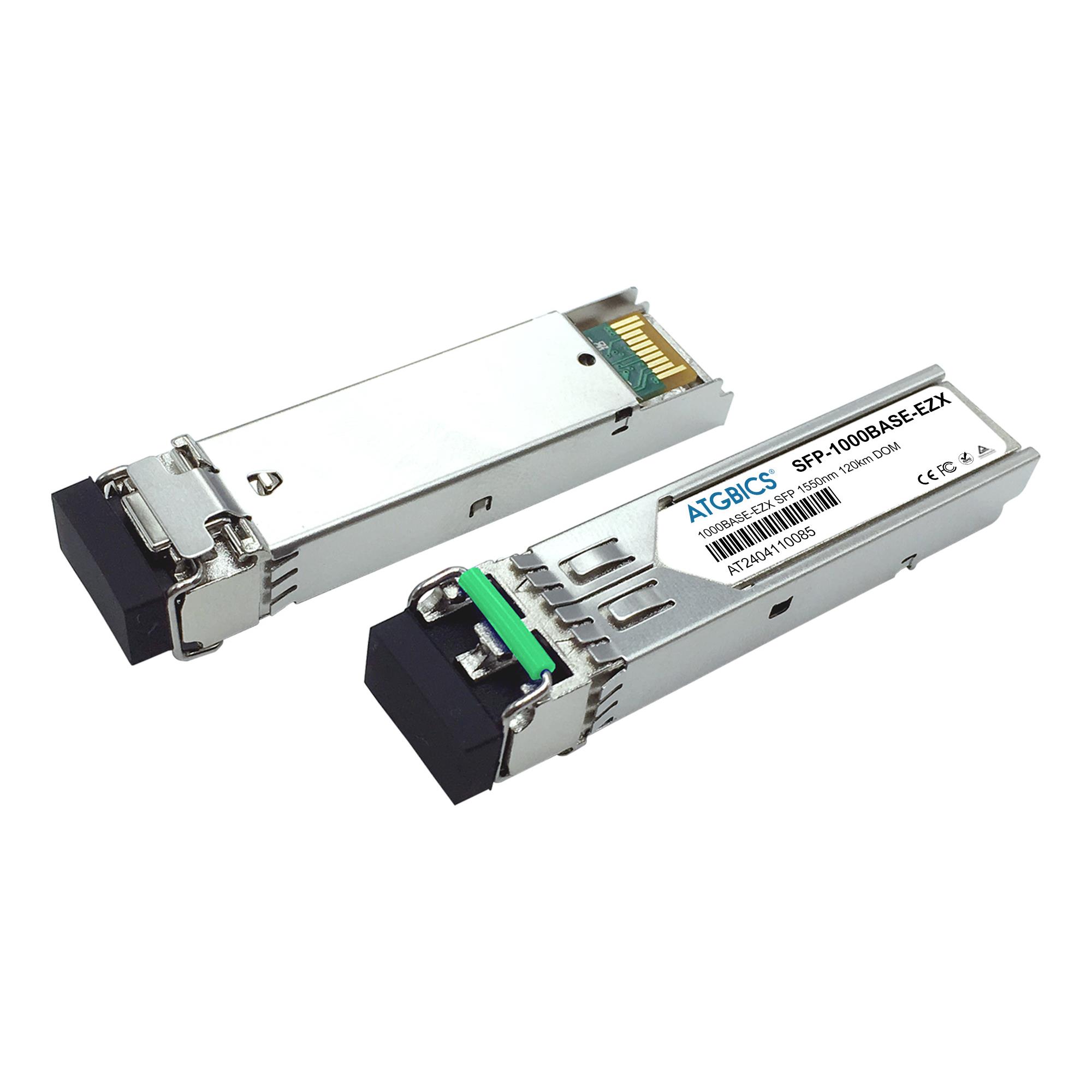 GLC-EZX-SMD-CATGBICS