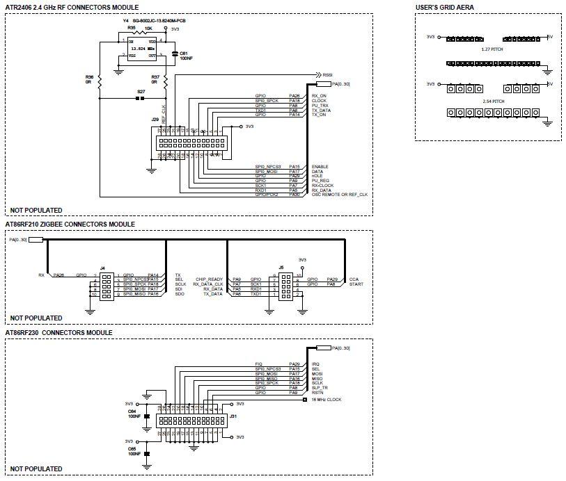 Microchip Technology AT91SAM7X-EK Reference Design 4