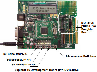 Microchip Technology ADM00317 Reference Design 4