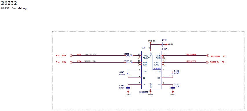 NXP USA Inc. MPC5748G-GW-RDB Reference Design 22