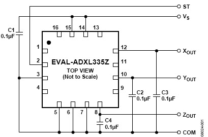 Analog Devices Inc. EVAL-ADXL335Z Reference Design 3