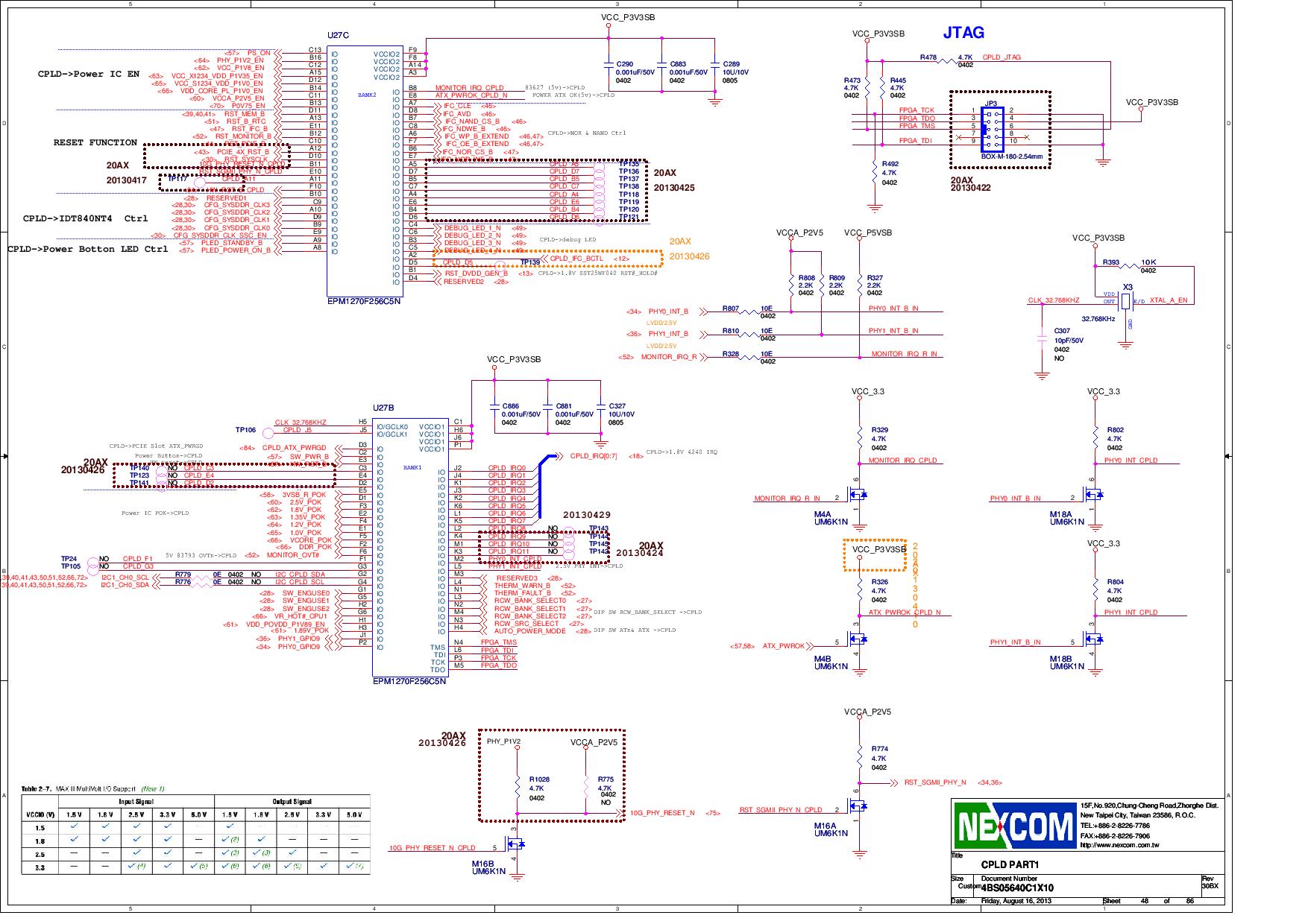 NXP USA Inc. T4240RDB-PB Reference Design 53