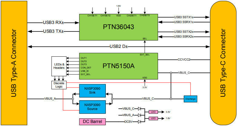 NXP OM13584 Reference Design 4