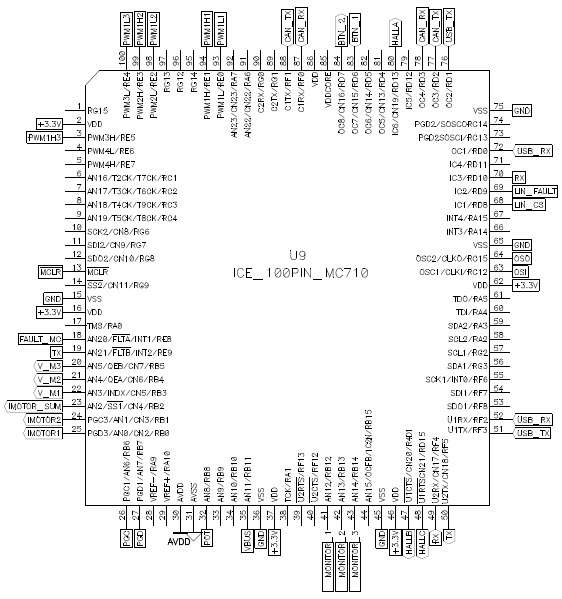 Microchip Technology DM330021 Reference Design 8