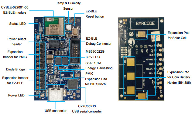 Infineon Technologies S6SAE101A00SA1002 Reference Design 2