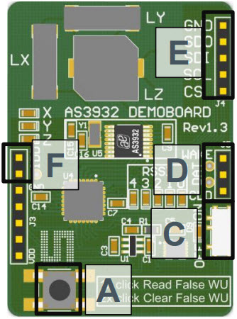 OSRAM AS3932 DEMOBOARD Reference Design 3