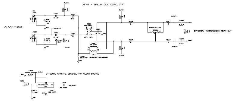 Analog Devices Inc. AD9650-105EBZ Reference Design 11