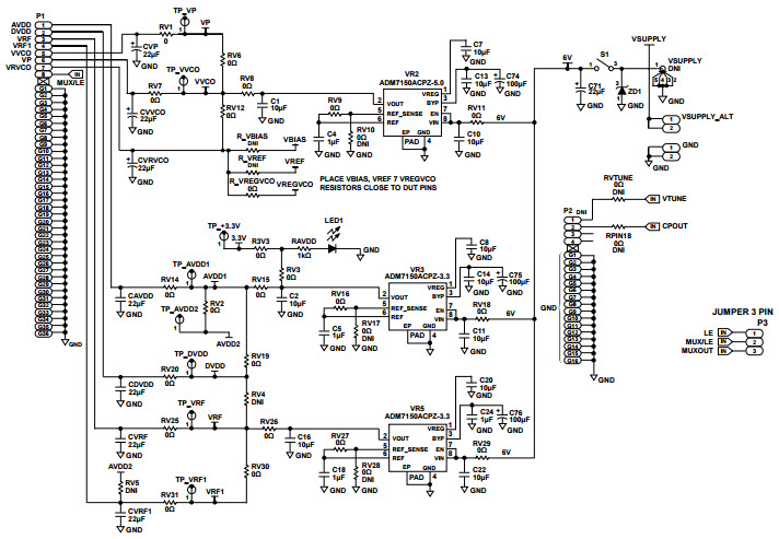 Analog Devices Inc. EV-ADF5355SD1Z Reference Design 2