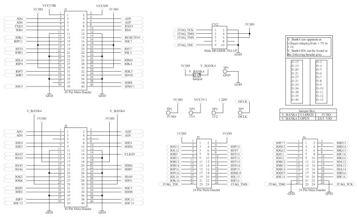 FTDI, Future Technology Devices International Ltd MORPH-IC-II Reference Design 7
