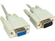 M05-103Micro Connectors, Inc.