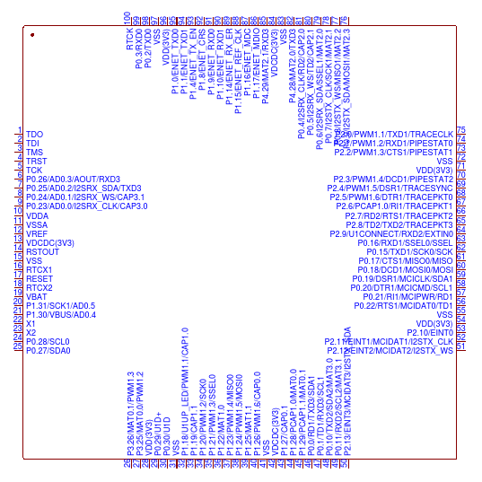LPC2364FBD100NXP Semiconductors