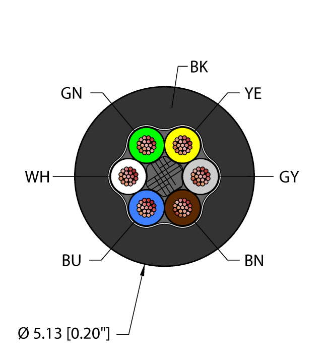 BLK,TPE,6X24,AWM,FL20,CTRACKturck