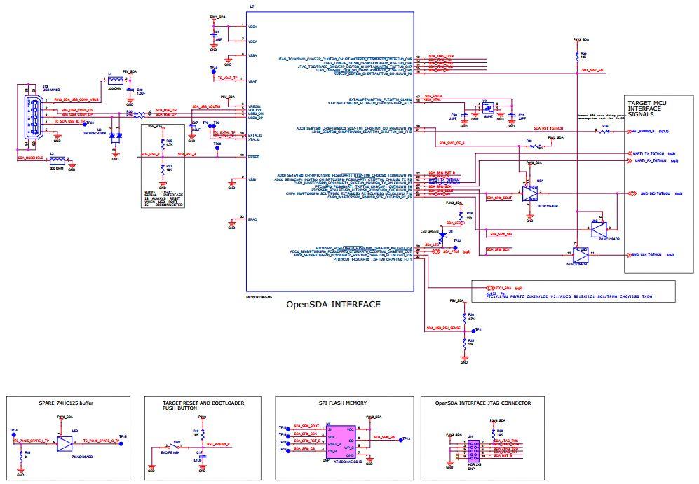 NXP USA Inc. FRDM-KL43Z Reference Design 9
