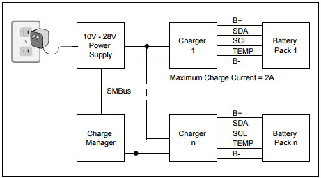 Microchip Technology MCP1630RD-LIC1 Reference Design 3