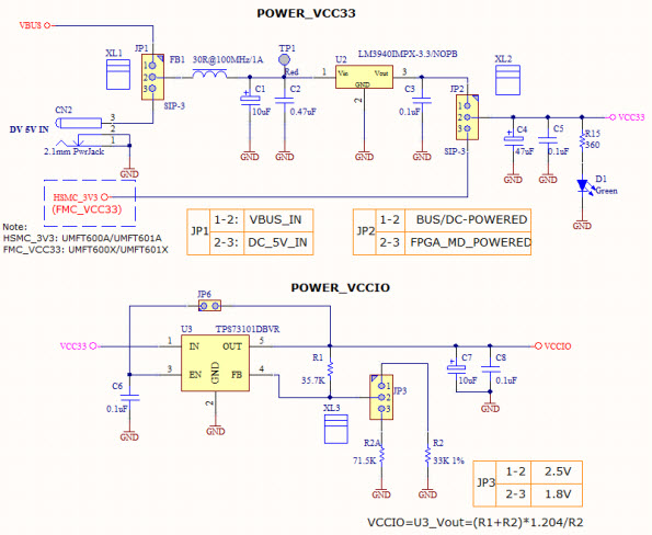 FTDI, Future Technology Devices International Ltd UMFT600A Reference Design 3
