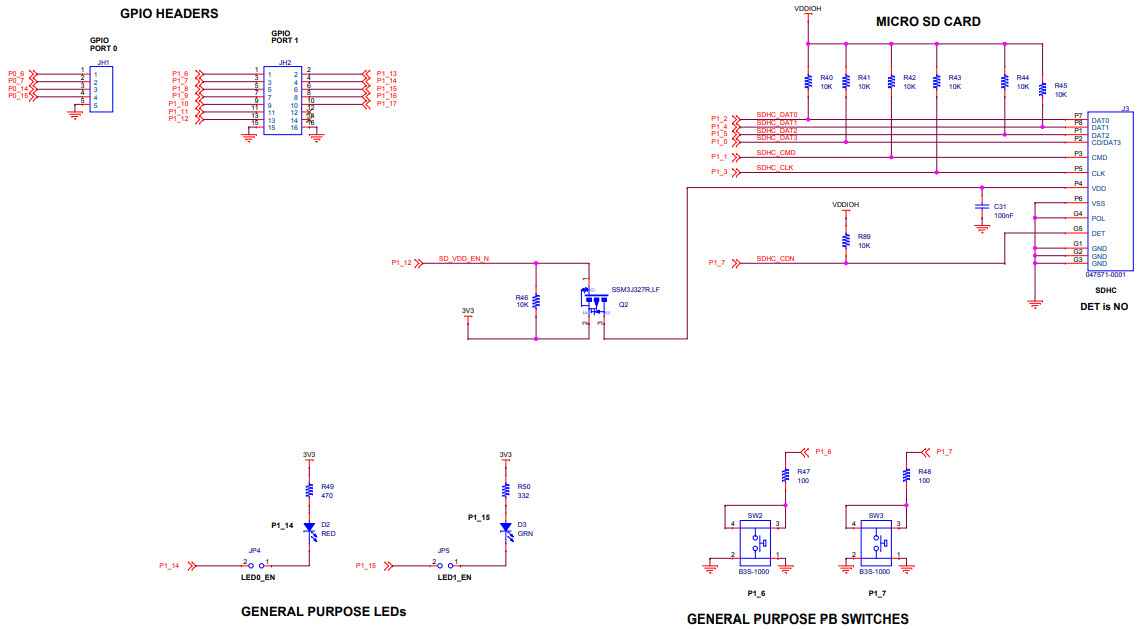 Maxim Integrated MAX32666EVKIT# Reference Design 7