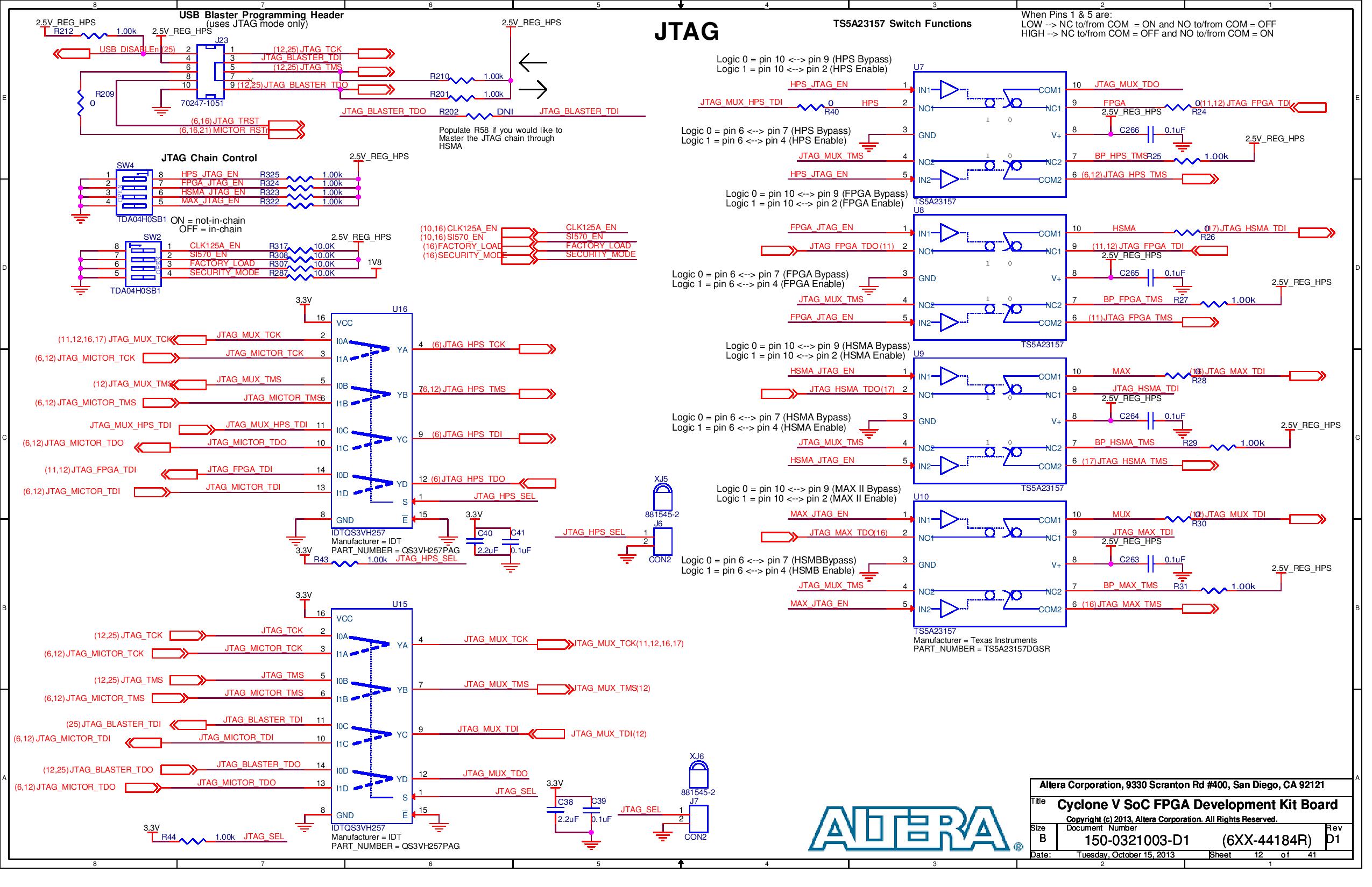Intel DK-DEV-5CSXC6N Reference Design 8