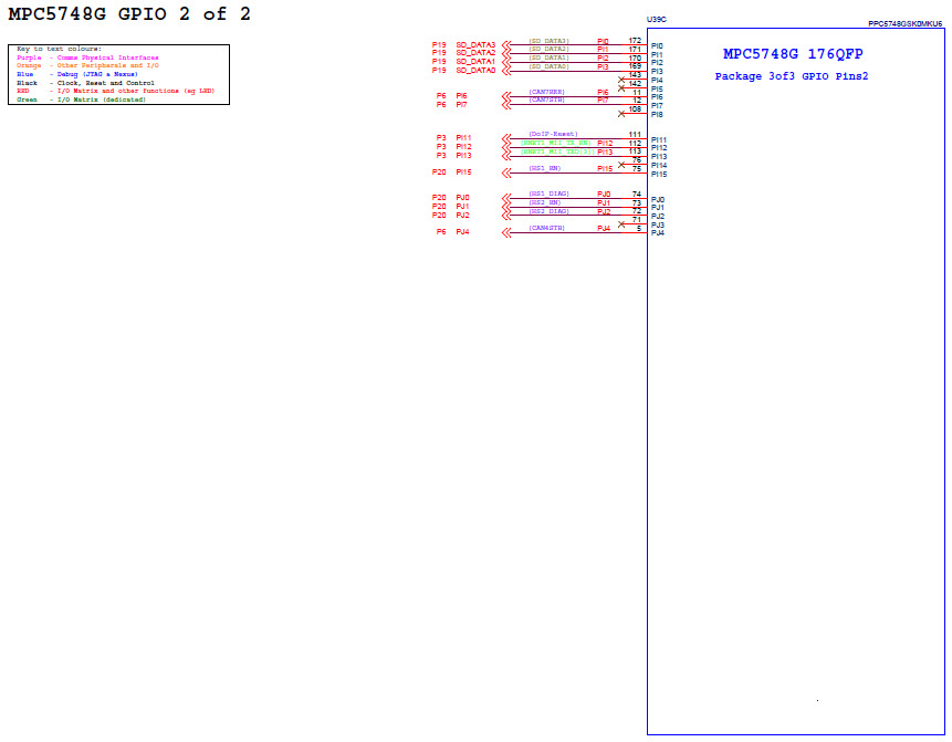 NXP USA Inc. MPC5748G-GW-RDB Reference Design 11