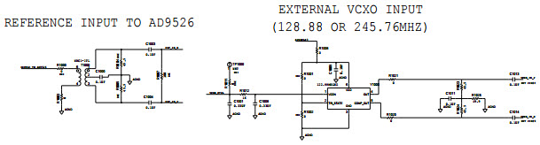 Analog Devices Inc. AD9680-1250EBZ Reference Design 9