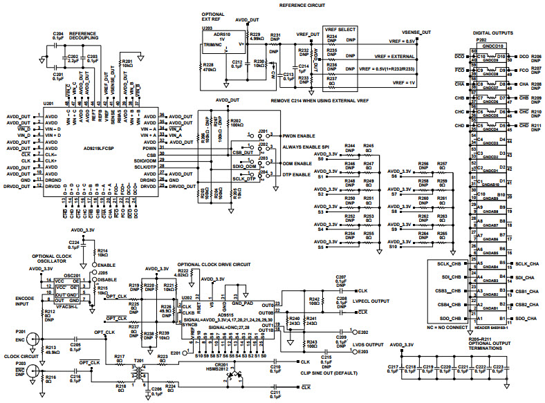 Analog Devices Inc. AD9219-65EBZ Reference Design 5