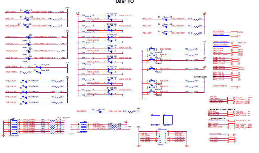 Intel DK-DEV-5SGXEA7N Reference Design 22