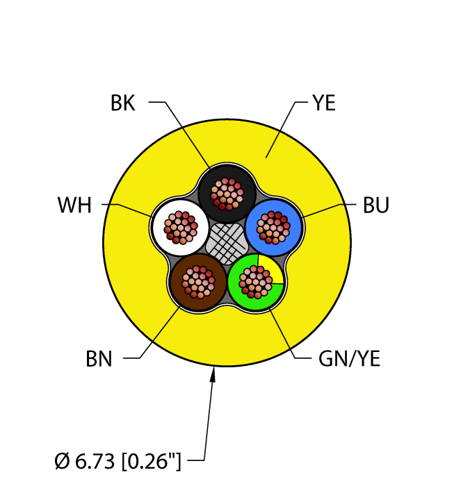 YEL,TPE,5X18,AWM,FL20,CTRACKturck