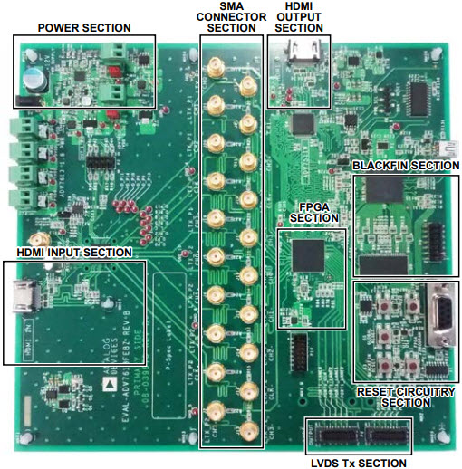 Analog Devices Inc. EVAL-ADV7613FEBZ Reference Design 15
