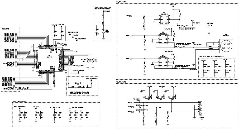 Analog Devices, Inc. EVAL-ADV7611EB1Z Reference Design 10