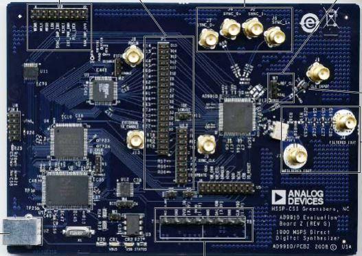 Analog Devices Inc. AD9910/PCBZ Reference Design 2