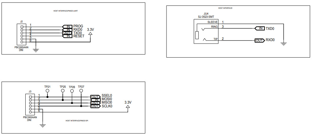 Maxim Integrated MAX79356CAEVK1# Reference Design 4