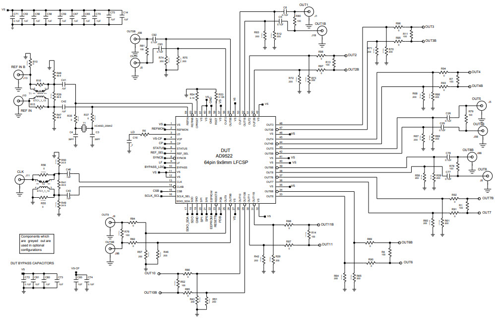 Analog Devices Inc. AD9522-5/PCBZ Reference Design 3