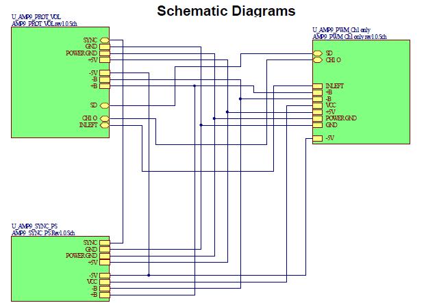 Infineon Technologies IRAUDAMP9 Reference Design 4