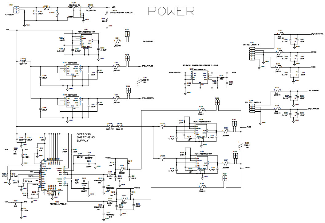 Analog Devices, Inc. AD9250-FMC-250EBZ Reference Design 6