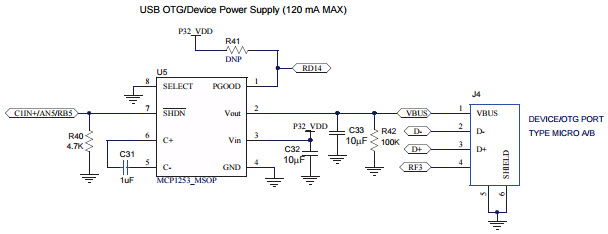 Microchip Technology DM320003-3 Reference Design 5