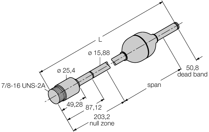 LT42E-R16-3LI0-EX-Dturck