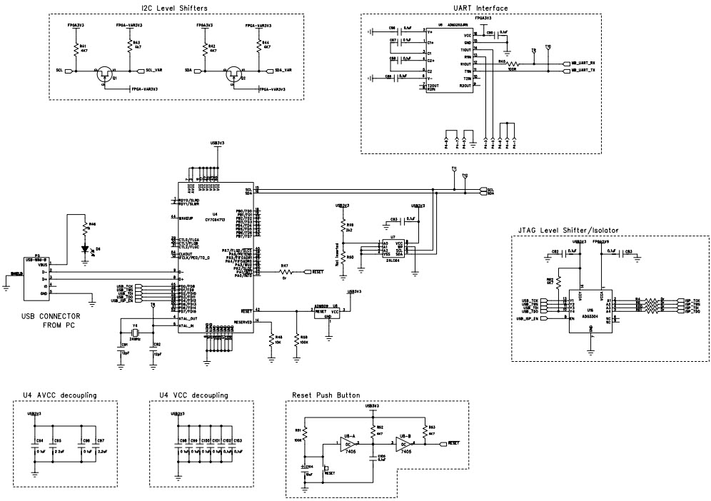 Analog Devices Inc. EVAL-ADV7393EBZ Reference Design 11