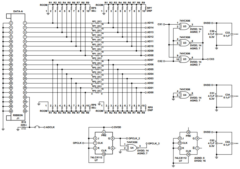 Analog Devices AD9777-EB Reference Design 1
