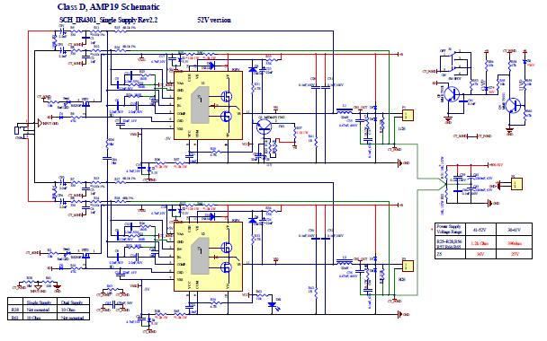 Infineon Technologies IRAUDAMP19 Reference Design 3