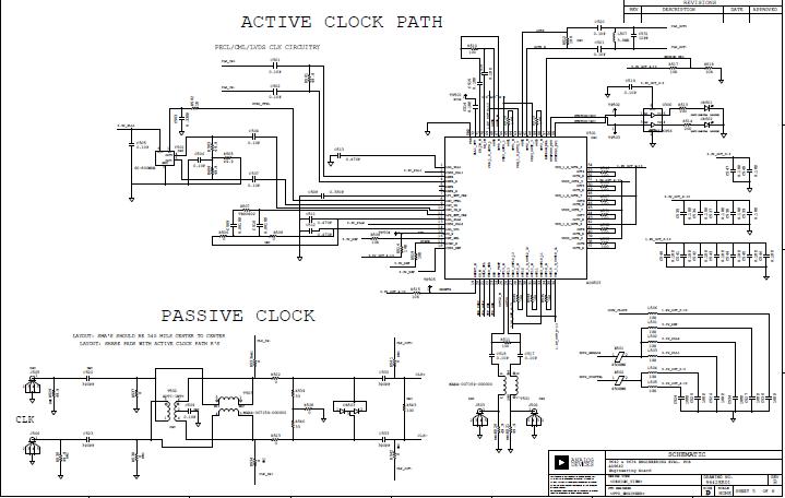 Analog Devices Inc. AD9642-170EBZ Reference Design 7