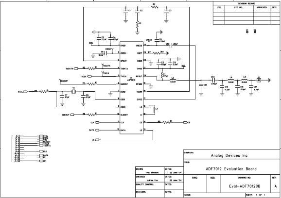 Analog Devices Inc. EVAL-ADF7012DBZ2 Reference Design 2